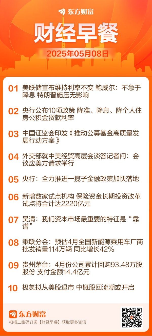炒股配资公司 【5月8日Choice早班车】美联储维持利率不变 鲍威尔：不急于降息 特朗普施压无影响